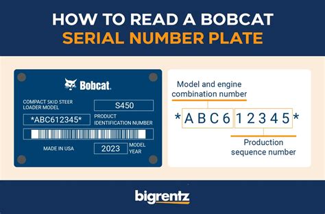 We recommend having your product’s <b>serial</b> <b>number</b> available when looking up part information for your equipment. . Serial number on bobcat